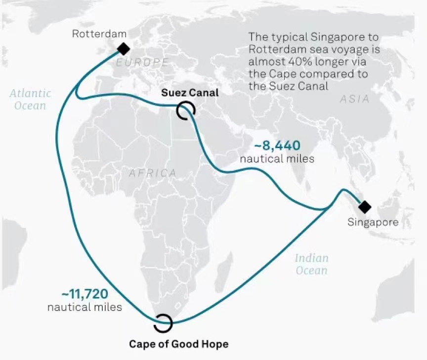 Η CMA CGM ανακοινώνει νέους ναύλους για τη διαδρομή από τη Δυτική Αφρική προς την Αλγερία